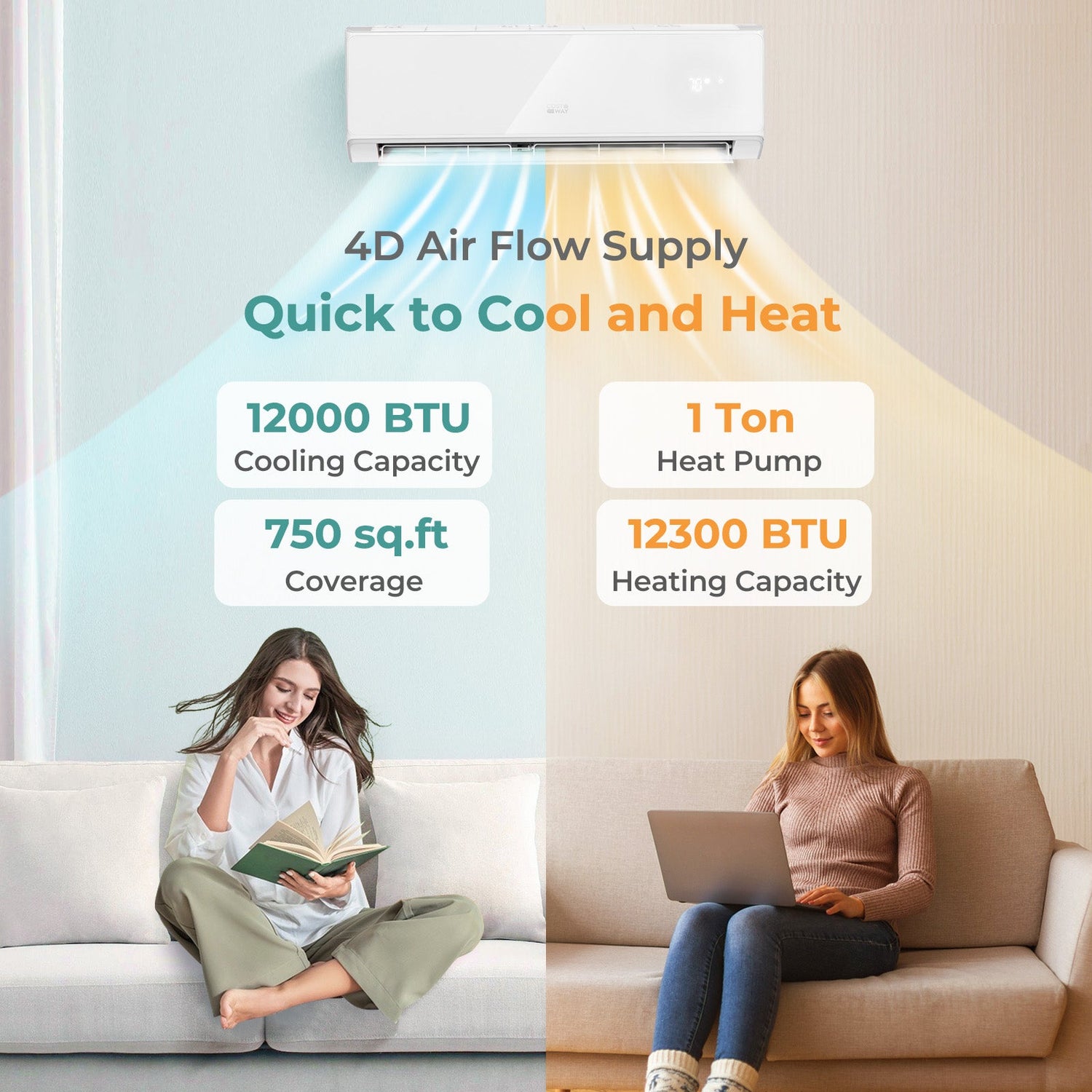 12000 BTU 22 SEER2 208-230V Wifi Enabled Mini Split Air Conditioner and Heater White