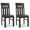 Dining Chairs High Back Dining Room Chairs Set of 2