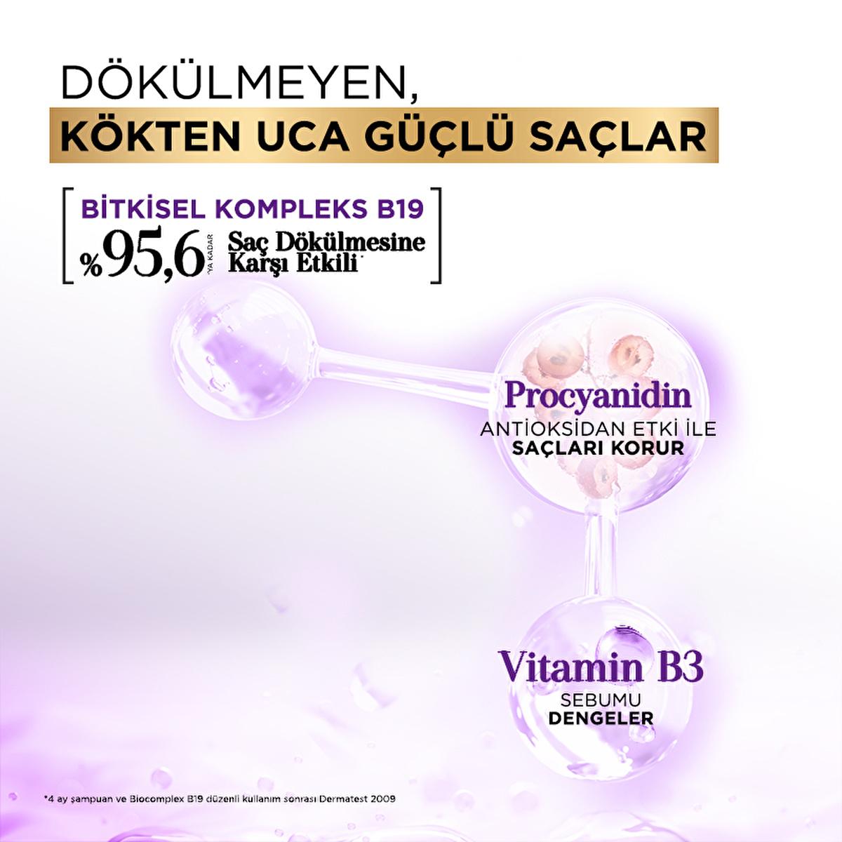 Bioblas Procyanidin Anti-Hair Loss Shampoo with Biotin - Paraben-Free, 12.18 fl oz