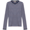 Ribbed Stripped V Neck Tee