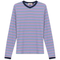 Ribbed Stripped V Neck Tee