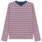 Stripped V Neck Raglan Tee