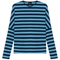 Cotton Striped V Neck Top