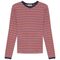 Ribbed Stripped V Neck Tee