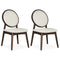 Set of 2 Upholstered Linen Fabric Kitchen Side Chairs with Padded Seat