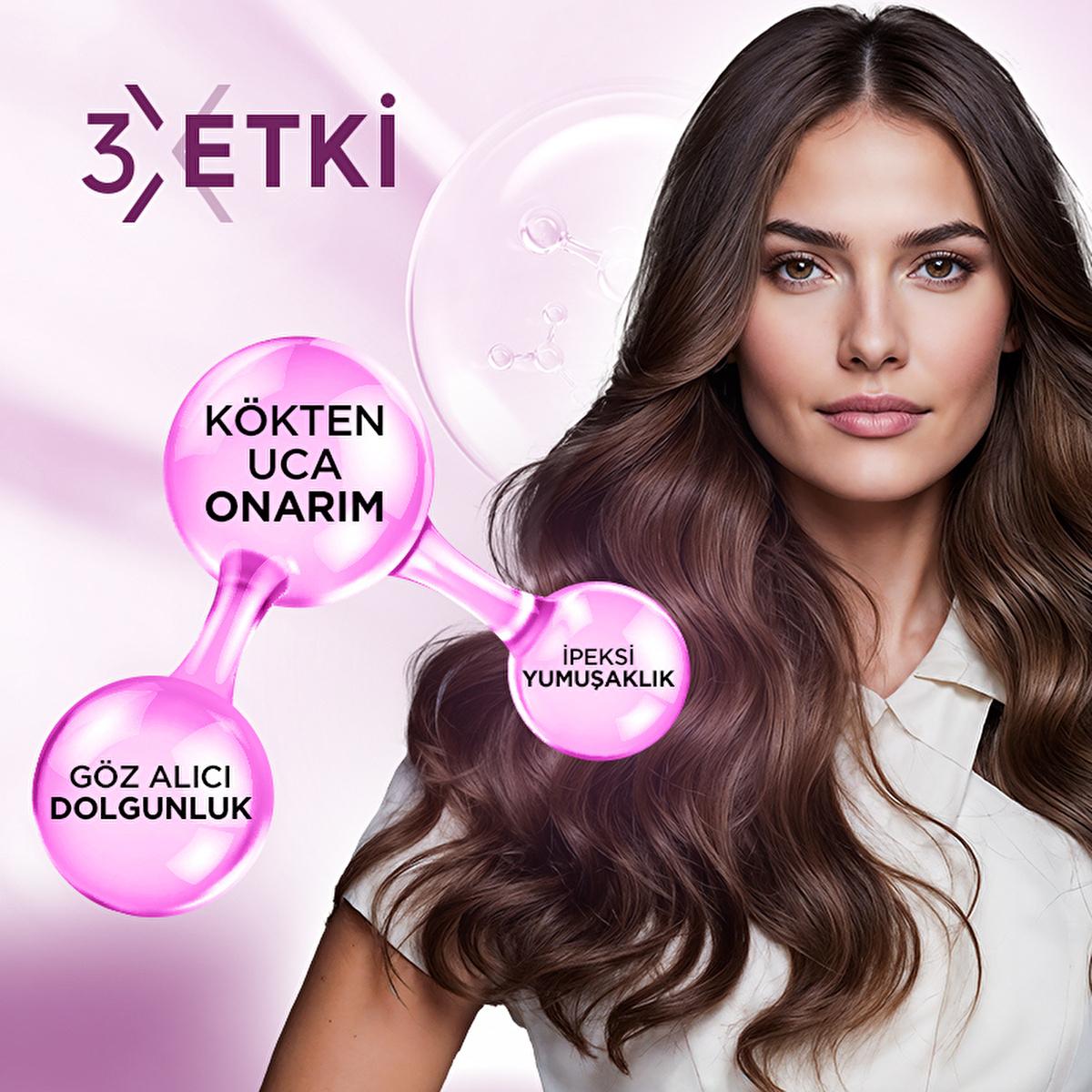 Bioblas Collagen & Keratin Leave-In Hair Conditioner: Volumizing, Thickening & Anti-Frizz for Fine Hair - Enhances Shine & Prevents Hair Loss