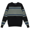 Color Blocked Stripped Sweater