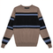 Color Blocked Stripped Sweater