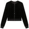 Slinky Velour Crop Cardigan