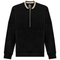 Zip Sweater with 2 Tone Neck