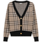 Plaid Knit Cardigan