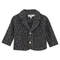 Textured Knit Blazer