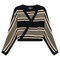 Pointelle Stripped Wrap Cardigan